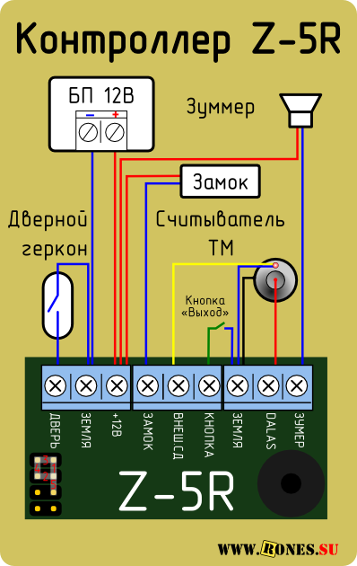 Схема подключения з5р